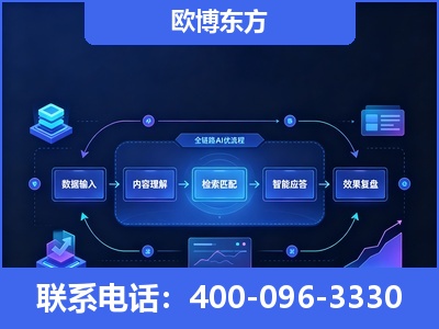 阳江-专业deepseek优化